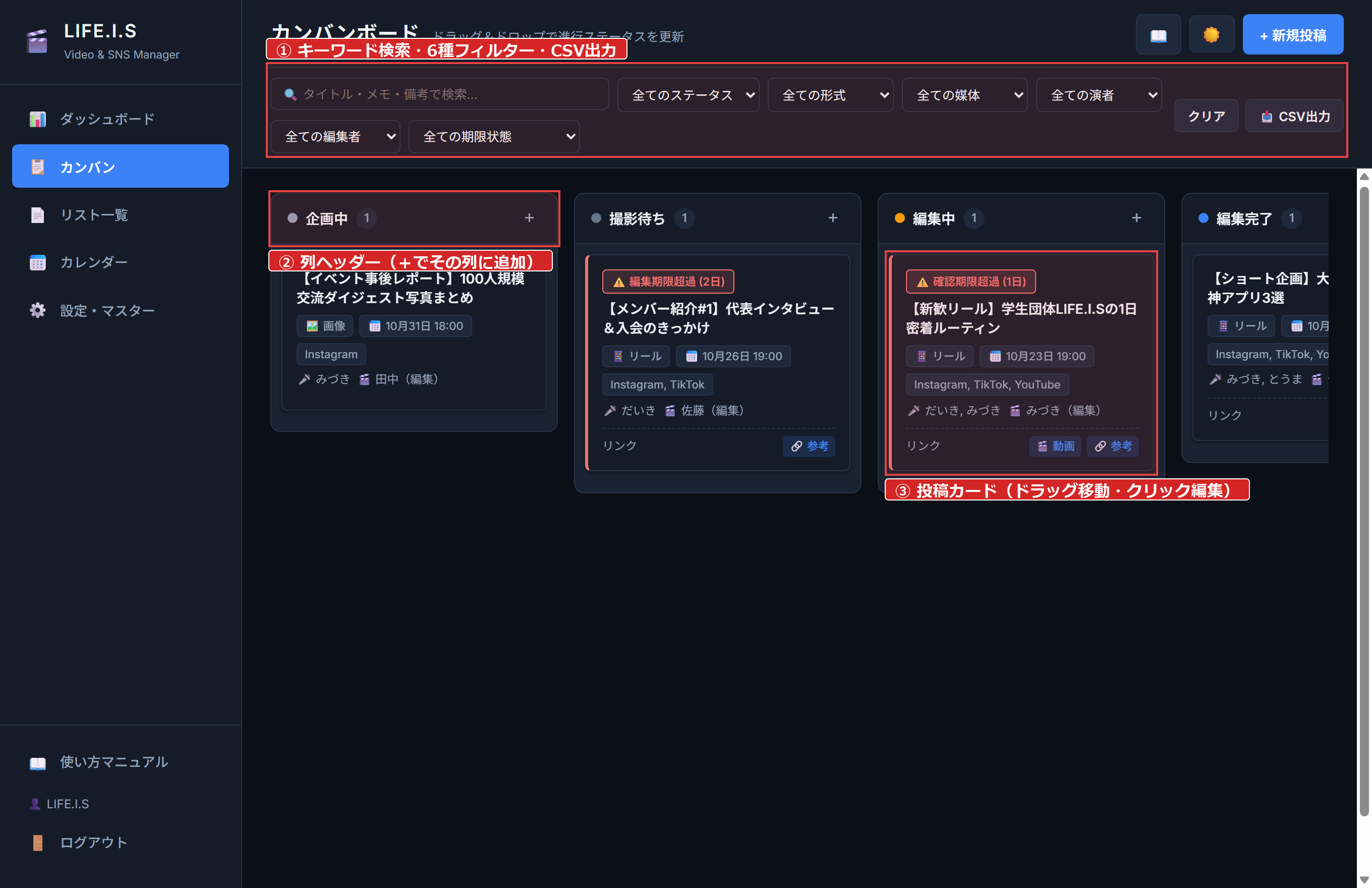 カンバンボード画面の操作方法