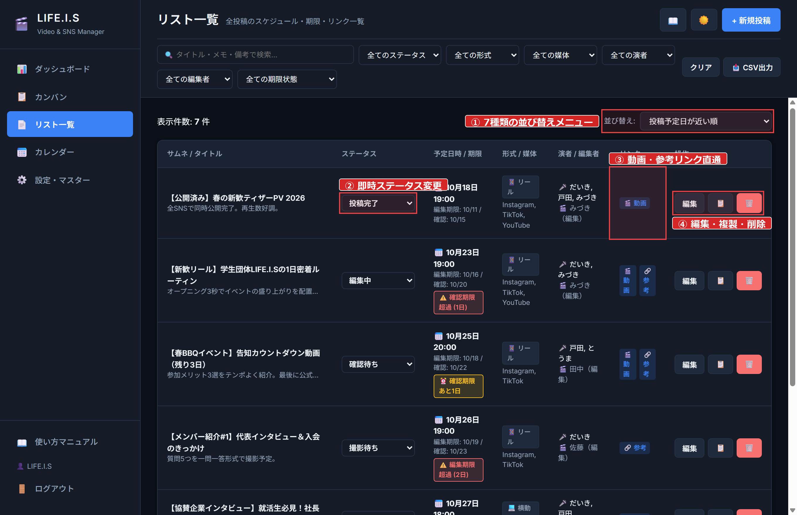 リスト一覧画面の操作方法